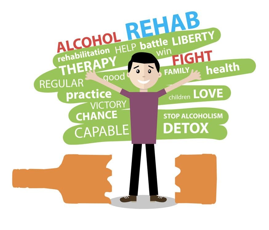 Alcohol Rehab Inpatient Treatment
