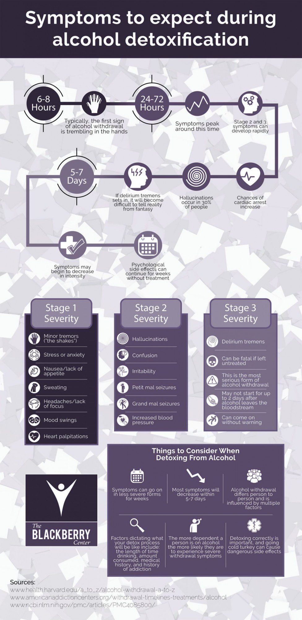 Detox-Infographic-Final