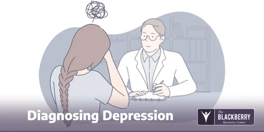 Diagnosing Depression