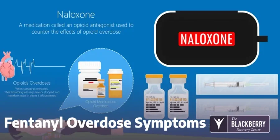 Fentanyl Overdose Symptoms